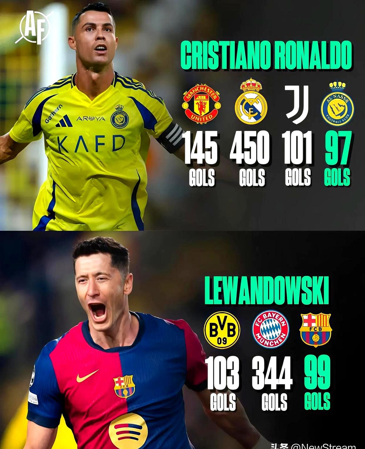 总决赛战况:迈阿密热火防线稳固,AC米兰进攻受阻,莱万成最佳 总决赛战况:迈阿密热火防线稳固,AC米兰进攻受阻,莱万成最佳